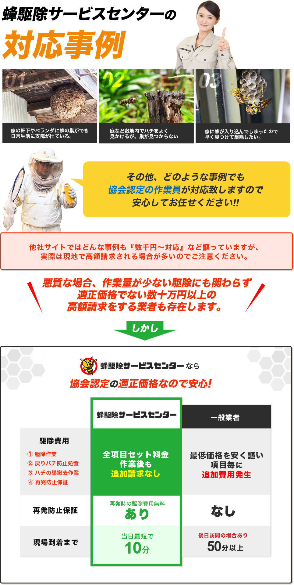 蜂駆除サービスセンターの対応事例。その他どのような事例でも協会認定の作業員が対応しますので、安心してお任せ下さい。蜂駆除サービスセンターなら協会認定の適正価格なので安心。